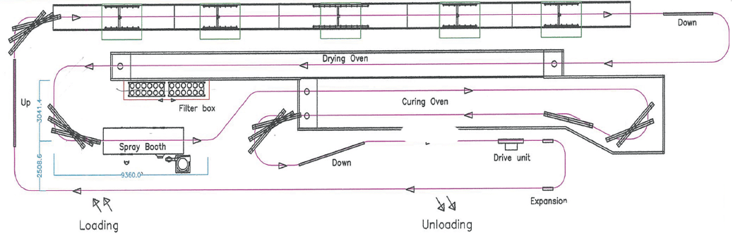 CONVEYOR PLATFORM